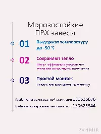 ПВХ завеса для ворот 2,5x3м. Готовый комплект, морозостойкая